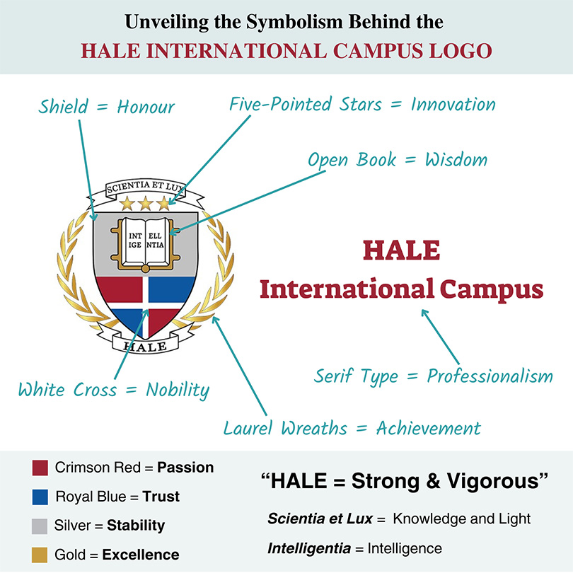 Hale International Campus Logo